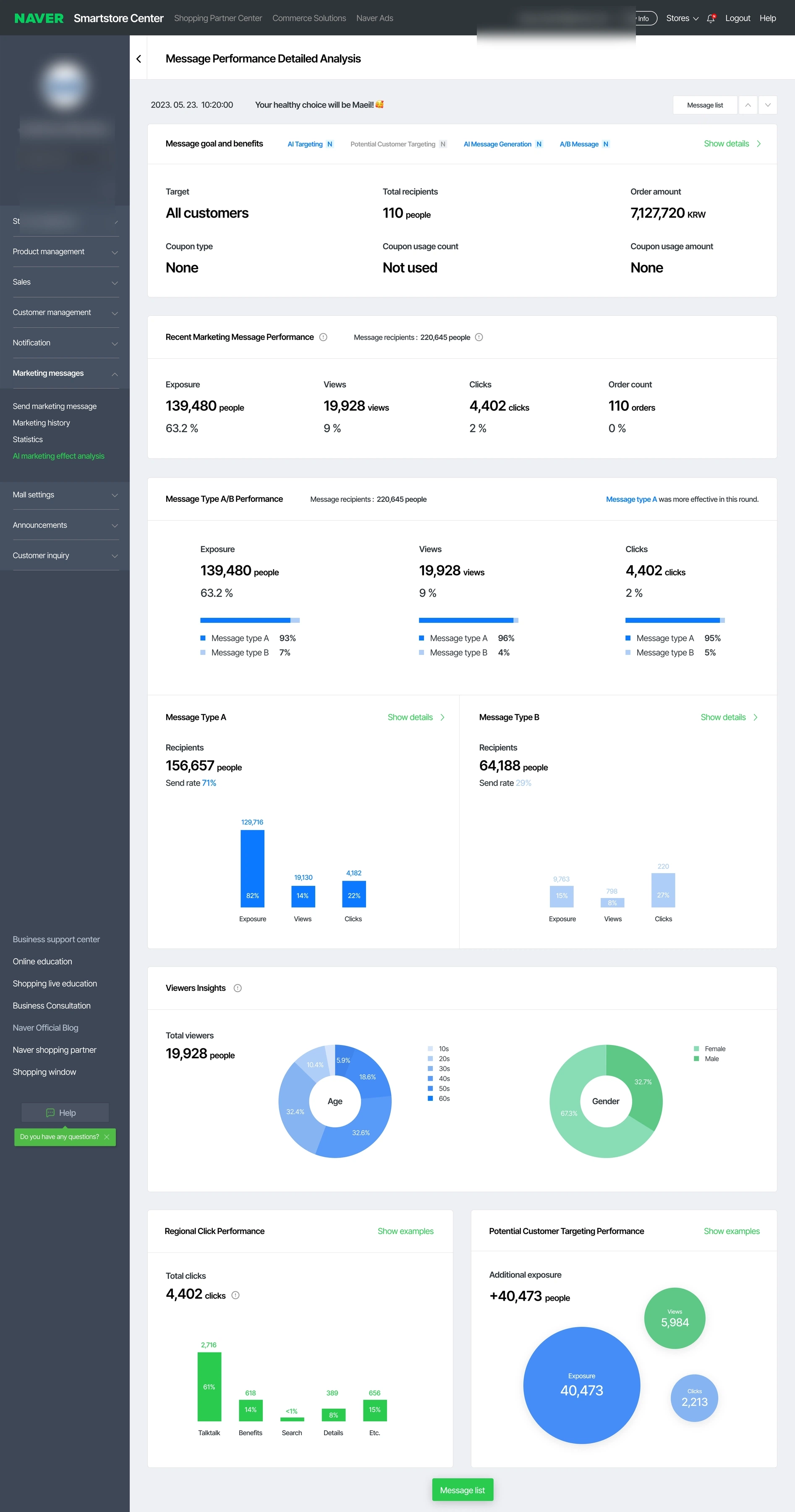 Message Performance Detailed Analysis